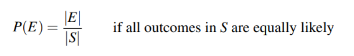Probability of an event