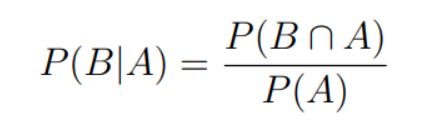 Conditional probability